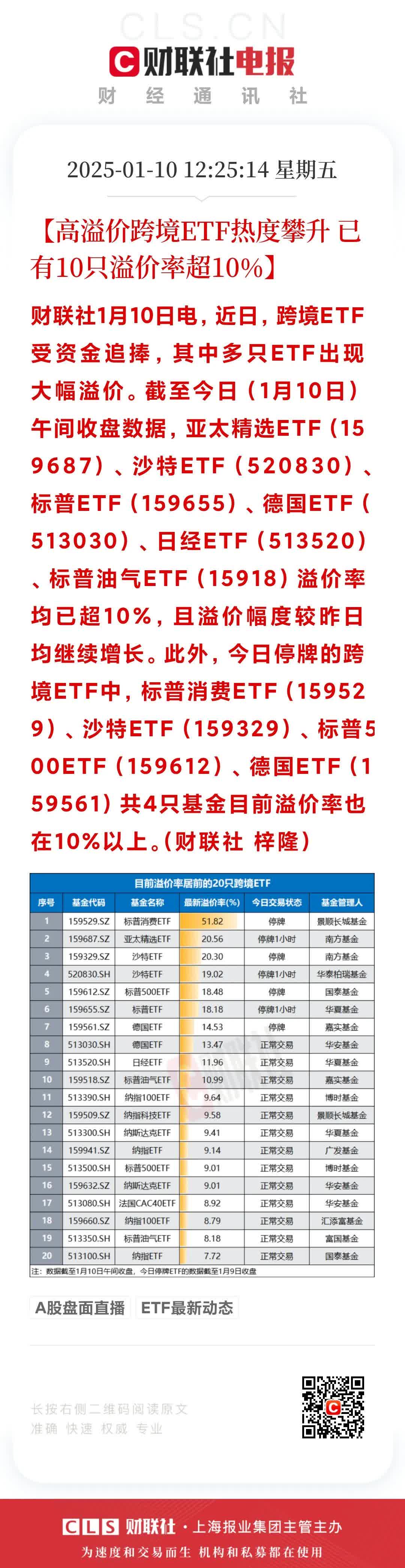 爱游戏全站-ARB走高势惊人，一夜飙升331%，加密市场沸腾